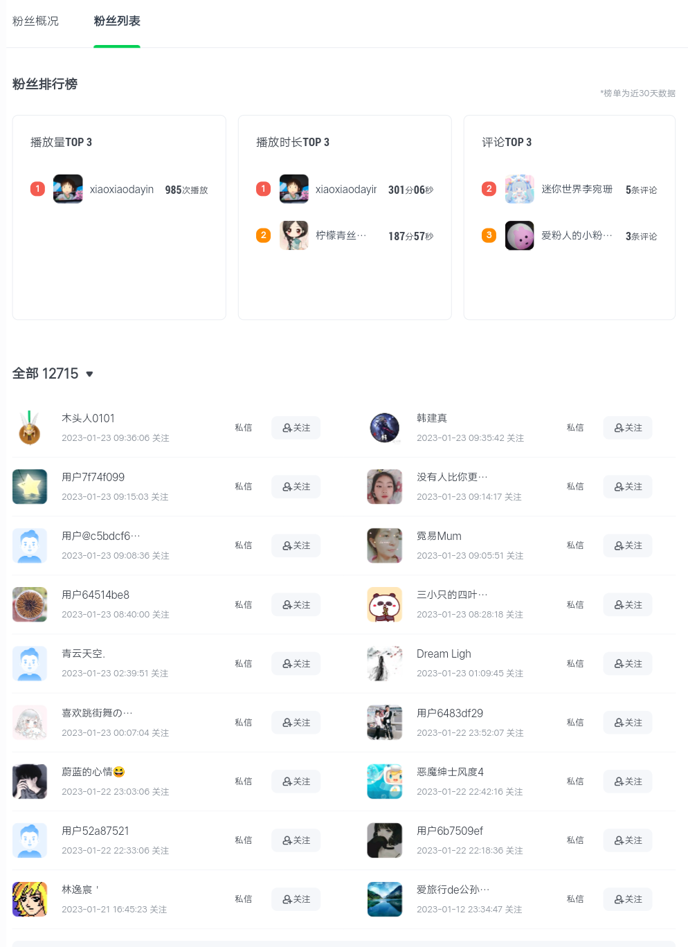 (4755期)爱奇艺号视频发布,每天几分钟即可发布视频,月入10000+【教程+涨粉攻略】