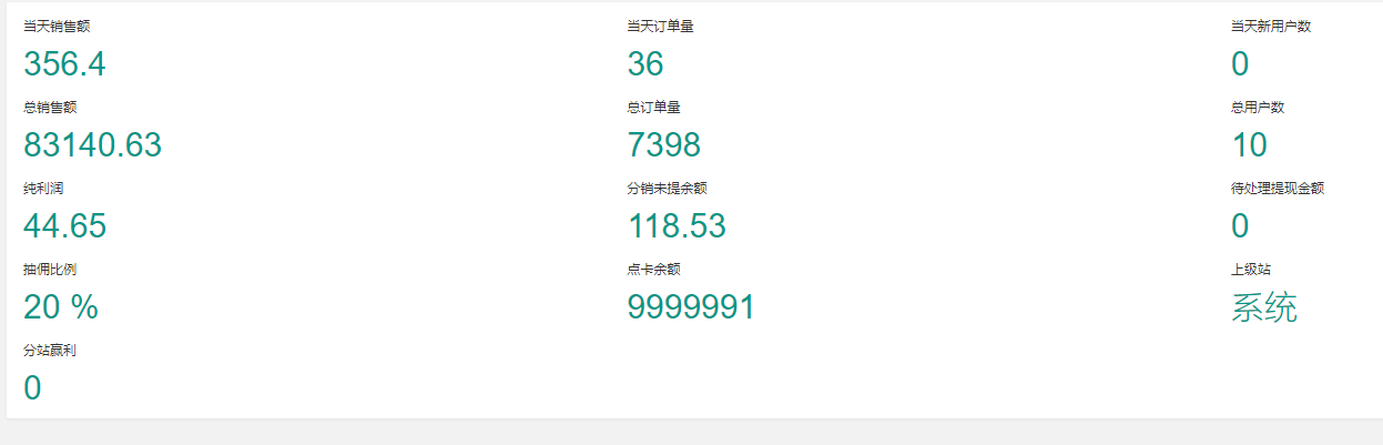 (5722期)全自动男粉项目,真实数据,日入500+,附带掘金系统+详细搭建教程!