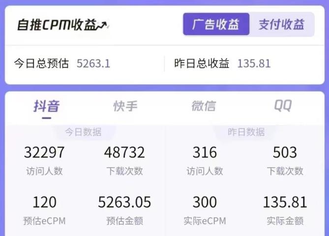 一天收益5000+怎么做到的?无脑搬运即可,长期稳定项目,一部手机可做【揭秘】 一天收益5000+怎么做到的?无脑搬运即可,长期稳定项目,一部手机可做【揭秘】